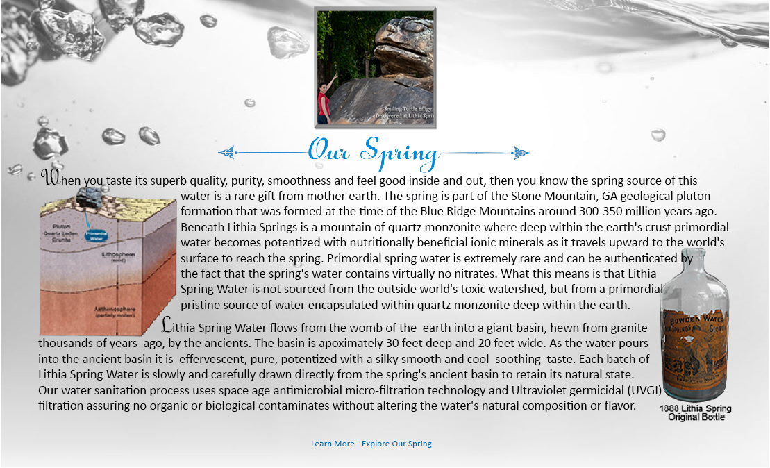 Lithia Spring Water American's Legendary health enhancing Lithia