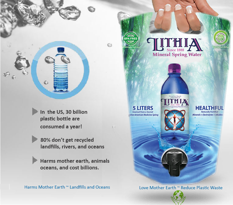 Lithia Spring Water Since 1888 America's Healthiest Mineral Spring