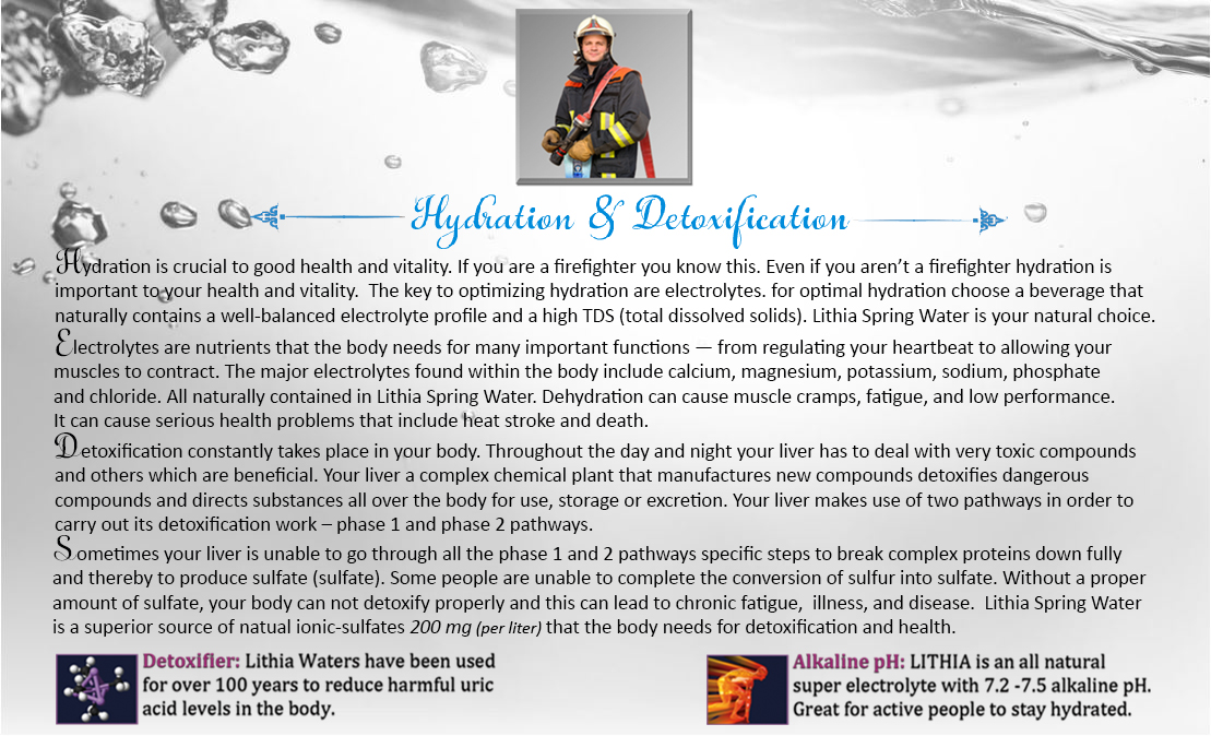 Lithia Spring Water American's Legendary health enhancing Lithia